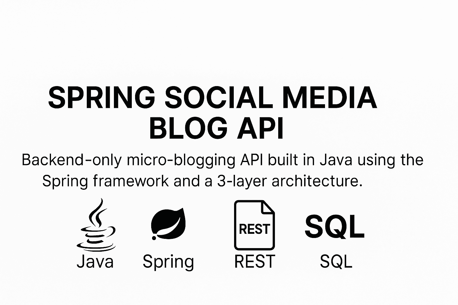 Spring Social Media Blog API